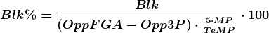 \boldsymbol{Blk\%=\frac{Blk}{\left (OppFGA-Opp3P \right )\cdot \frac{5\cdot MP}{TeMP}}\cdot 100}